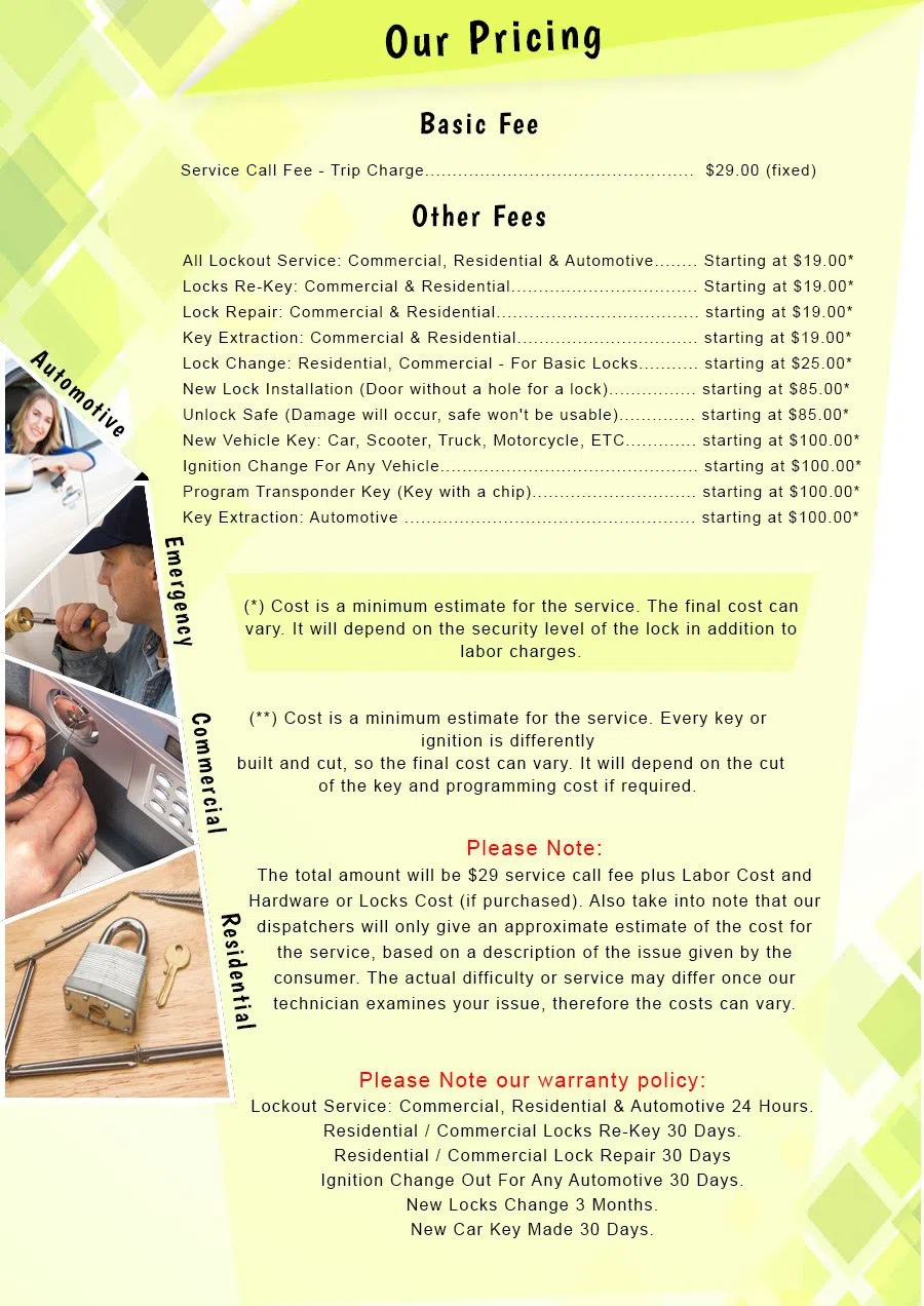 Lock Key Store Pompton Lakes, NJ 973-869-7091